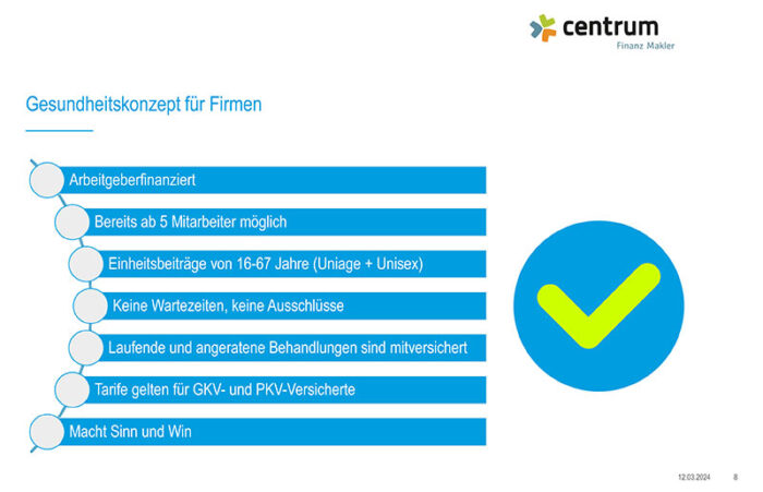 Eine informative Folie mit dem Titel „Gesundheitskonzept für Firmen“ von Centrum, die Gesundheitsleistungen für Mitarbeiter auflistet, wie etwa arbeitgeberfinanzierte Pläne, Optionen ab 5 Mitarbeitern, keine Wartezeiten und Inklusivbehandlungen, hervorgehoben durch ein blaues Häkchensymbol auf der rechten Seite.